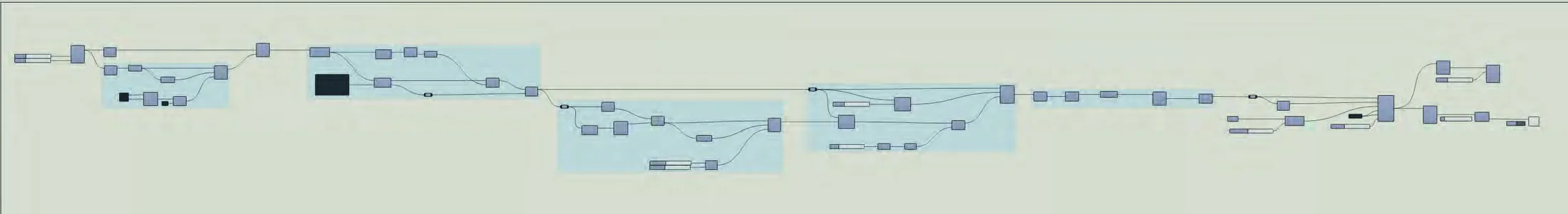 Node strip computational study.